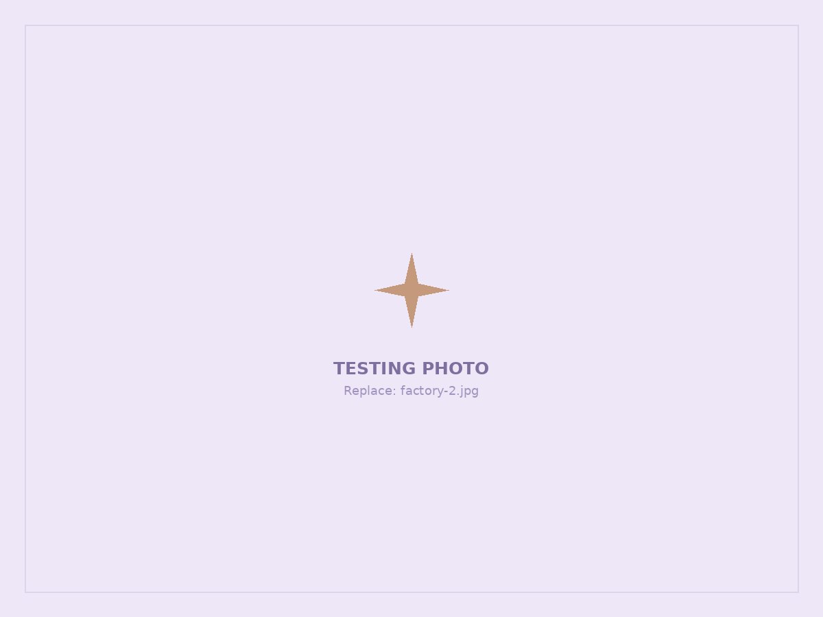Testing