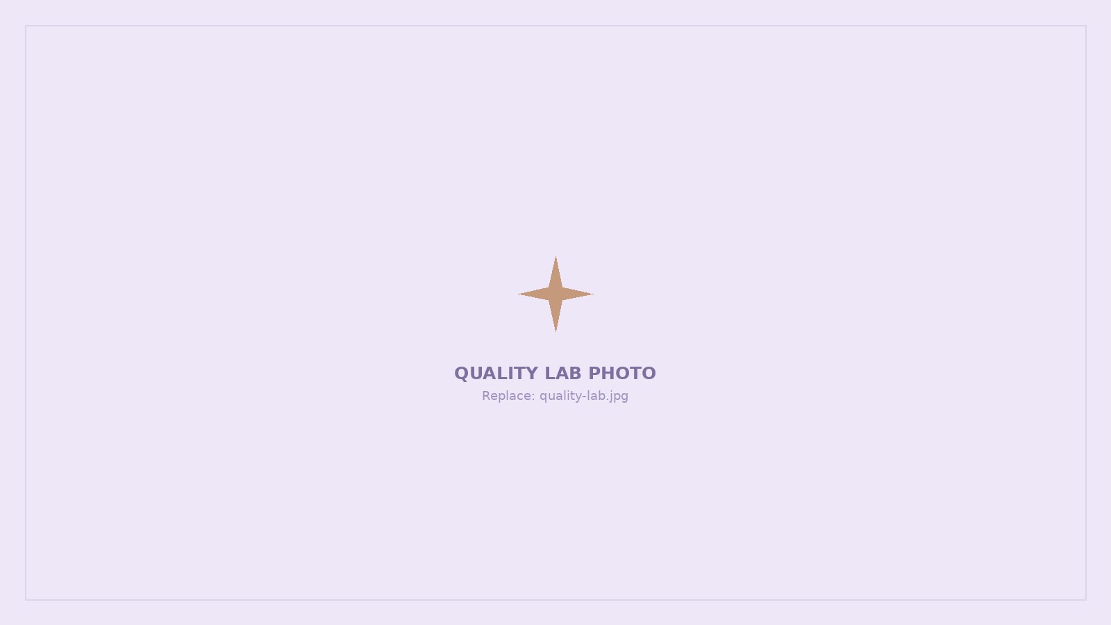 Quality Control